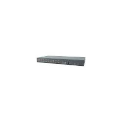 APC AP5202 16-Port Multi-PLATFORM Analog KVM