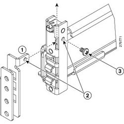 Cisco N20-CRMK2-RHA= Round hole Adapter kit for N20-CRMK2 rac