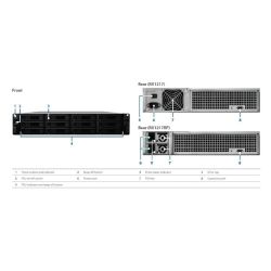 Synology RX1217RP RackStation Expansion add on 12 with Redundant Power