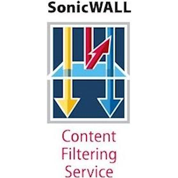 Dell Content Filtering Service Premium Business Edition for TZ500 Series 1yr