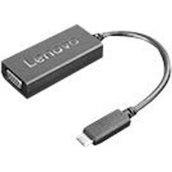 Lenovo USB C to VGA Adapter