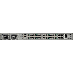 Cisco ASR920 Series 24GE Copper and 4-10GE : Modular PSU