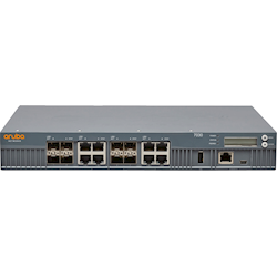 Aruba Networks 7030 (RW) FIPS/TAA Branch CNTLR