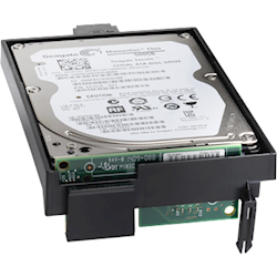 HP Secure High Performance Hard Disk Drive
