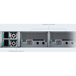 Synology Expansion Unit RXD1219SAS