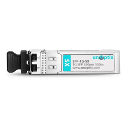 Cisco Small form-factor pluggable