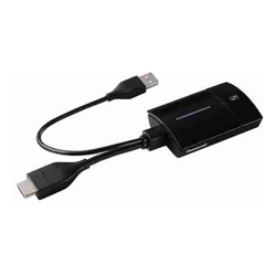 Panasonic TY-WP2B1W PressIT Wireless presentation system HDMI/USB-A Transmitter