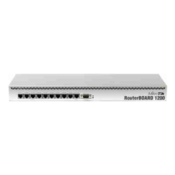 Microtek RouterBoard 1200 Rackmount Router 12 Month Warranty (Refurbished)