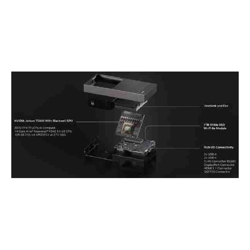 Nvidia Jetson AGX Thor Developer Kit