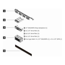 Lenovo 4XH7A09909 1U 8x2.5&amp;amp;quot; SAS/SATA Backplane Option Kit  for ThinkSystem SR645 7D2X 7D2Y 1 Year Warranty