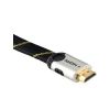 HDMI Cables - 8Ware RC-HDMIF-5 HDMI V1.3 Male to Male Flat Cable 5m | Wholesale IT Computer Hadware