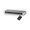 Video Adapters - Aten VS0801H 8-Port HDMI Video Switch 1080p | Wholesale IT Computer Hadware