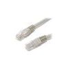 Generic Cat6 Network Cables - CBRJC6-2 RJ45 UTP Cat6 Cable 2M | Wholesale IT Computer Hadware
