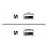 HPE Other Network Cables - HPE HP Ethernet 7ft CAT5e RJ45 M/M C/O Cable | Wholesale IT Computer Hadware