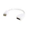 Video Adapters - StarTech Mini DVI to HDMI Video Adapter for Macbooks and iMacs M/F | Wholesale IT Computer Hadware