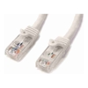 StarTech Cat6 Network Cables - StarTech STARTECH.COM CAT6 ETHERNET CABLE 3M WHITE 650MHZ 100W Snagless PATCH CORD LTW | Wholesale IT Computer Hadware