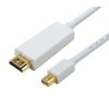 Video Adapters - Astrotek Mini Display to HDMI | Wholesale IT Computer Hadware