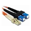 Comsol Cat7 Network Cables - Comsol 15MTR LC-SC MULTI-MODE DUPLEX FIBRE PATCH CABLE LSZH 62.5/125 OM1 | Wholesale IT Computer Hadware