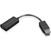 Video Adapters - Lenovo DisplayPort to HDMI 2.0B Adapter | Wholesale IT Computer Hadware