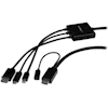 StarTech Mini DisplayPort Cables - StarTech 6ft USB-C HDMI or mDP to HDMI Adapter | Wholesale IT Computer Hadware