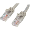 StarTech Cat5 Network Cables - StarTech 5m Grey Snagless UTP Cat5e Patch Cable | Wholesale IT Computer Hadware