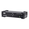 KVM Switches - Aten 2 Port USB 3.0 4K HDMI KVMP Switch Video DynaSync Support HDMI 2.0 4K@60Hz | Wholesale IT Computer Hadware