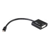 Video Adapters - Active Mini Displayport 1.2 to DVI 4K2K Adaptor | Wholesale IT Computer Hadware