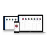Teltonika - Teltonika RMS Software License For A Single Device Per Month | Wholesale IT Computer Hadware