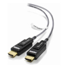 ALOGIC - ALOGIC Carbon Series Plugable 30m High Speed HDMI Active Optic Cable | Wholesale IT Computer Hadware